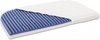 Tobi babybay Matratze Intense AngelWave für Original