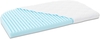 Tobi babybay Matratze Medicott Wave für Maxi/Boxspring und Comfort Plus