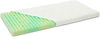 Tobi babybay Matratze Ultrafresh Wave für Mini/Midi