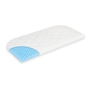 Zöllner Matratze Beistellbett - Dr. Lübbe Air Plus 89/51/5