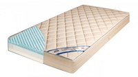 Zöllner Matratze Dr. Lübbe Air Premium 60/120