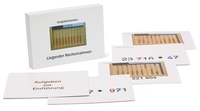 Arbeitskartei Liegender Rechenrahmen