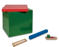 B-Ware: Hierarchie der Zahlen