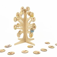 Das-kann-ich-schon-Baum