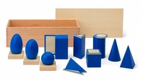 Geometrische Körper und Grundflächen