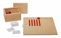 Kleines Multiplikationsbrett