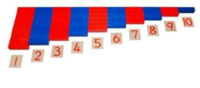 Lange Numerische Stangen