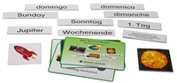 Legematerial - Wochenkreis