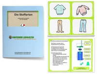 Lernkartei - Die Stoffarten