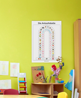 Lernposter Anlauttabelle