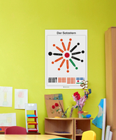 Lernposter Montessori Satzstern