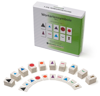 Montessori Wortartensymbole zum Kennenlernen und Arbeit mit den Wortarten – Teil 1