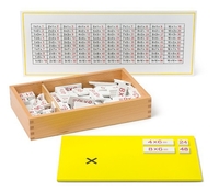 Multiplikationskasten mit Kontrolltafel,  komplett aus Holz