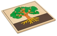 Puzzlekarte - Der Baum