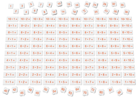 Rechenkärtchen Multiplikation - Alle Aufgaben des kleinen Einmaleins