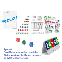 Sparset: Das Stellenwertsystem verstehen - Stellenwerttabelle,  Kopiervorlagen und Zahlendarstellung