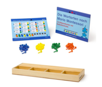 Sparset: Stöpselkarten Wortarten und Holztablett