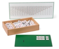 Subtraktionskasten mit Kontrolltafel,  komplett aus Holz
