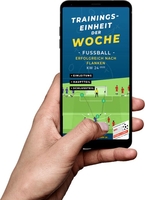Download (KW 24) - Erfolgreich nach Flanken (Fußball)