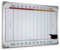 FOOTBALL - magnet. Taktiktafel 600 x 900 mm B-Ware