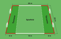 FUNino Spielfeldmarkierung (2-farbig) mit Schusszonen - Maße: 25x20 m