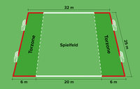 FUNino Spielfeldmarkierung (2-farbig) mit Schusszonen - Maße: 32x25 m