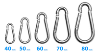 Karabinerhaken Set (Metall) - 5 Größen