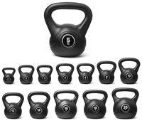 Kettlebell (Kugelhantel) aus Kunststoff - Gewicht: 2-20 kg
