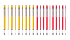 Mini-Slalomstange 50 cm (Ø 25 mm,  2 Farben) - 10er Set