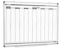 Planerboard - Jahresplaner (750 x 1000 mm)