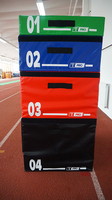 T-PRO Plyo Soft Box