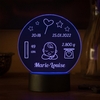 LED-Leuchte zur Geburt