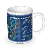 Wissenschaftsbecher Informatik