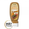 Honey Mustard Sauce