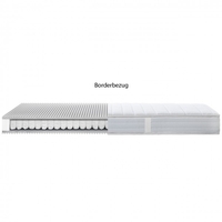 Röwa Basic T Taschenfederkernmatratze 90x200 Soft Border Jersey-Waschbezug RW841