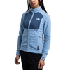 The North Face Homesafe Full Zip Jacket