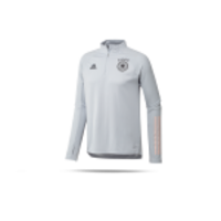 adidas DFB Deutschland Trainingstop (FS7043)