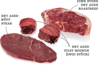 Dry Aged Probierpaket