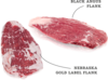 Flank-Paket