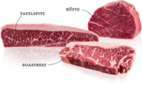 Probierpaket Jack’s Creek Wagyu