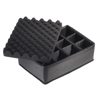 B&W Variable Facheinteilung RPD für Outdoor Cases,  Typ 4000
