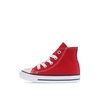 Converse All St