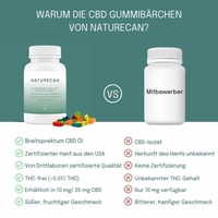 30 Stück / Lieferung alle 12 Wochen - 20% sparen