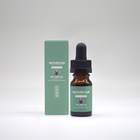 CBD Öl Für Große Hunde