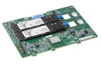 HPE Synergy NS204i-d v2 p68340-b21 Speicher-Controller