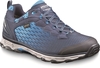 Activo Sport GTX Men