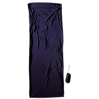 Inlett Coolmax