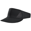 React Visor Band