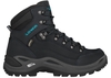 Renegade Gtx® Mid Wide Women
