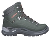 Renegade GTX® Mid Women